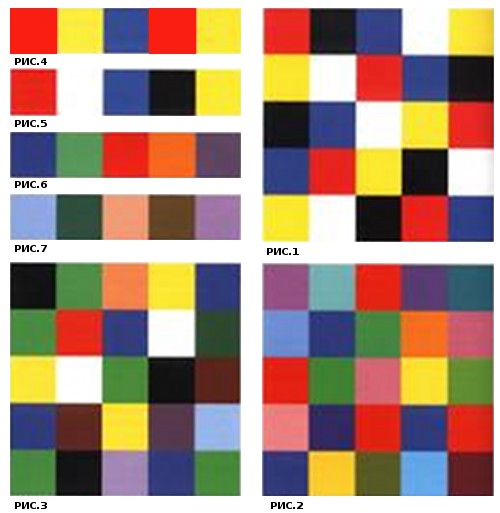 Семь типов цветовых контрастов. Семь типов цветовых контрастов